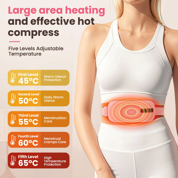 Portable-Heating-Pad-Menstrual-Heating-Massager-Belt-Abdominal-Belt-Period-Relief-Thermal-Massager-Belly-Warm-Palace.jpg