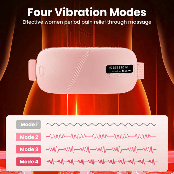 Portable-Heating-Pad-Menstrual-Heating-Massager-Belt-Abdominal-Belt-Period-Relief-Thermal-Massager-Belly-Warm-Palace.jpg